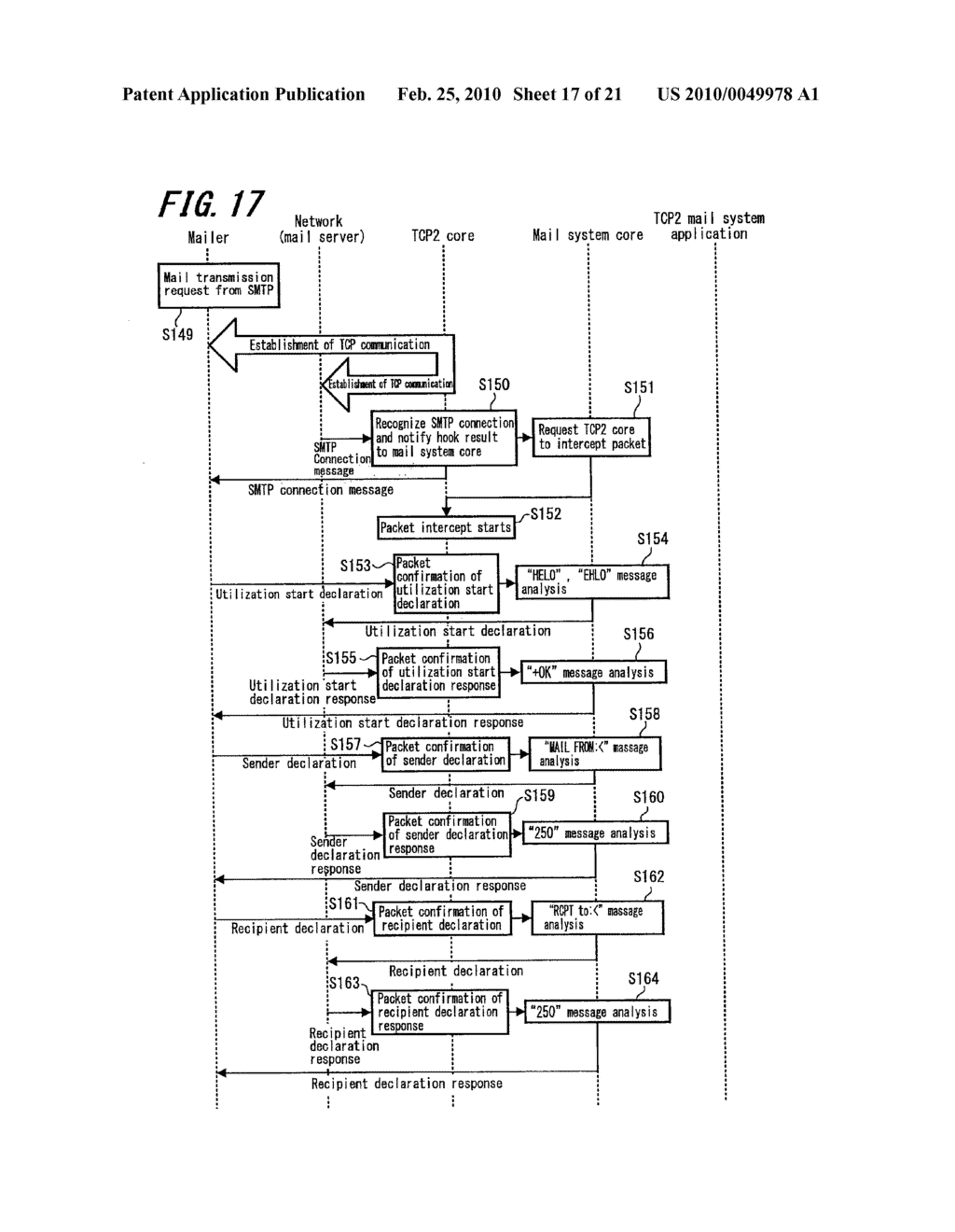 CLIENT DEVICE, MAIL SYSTEM, PROGRAM, AND RECORDING MEDIUM - diagram, schematic, and image 18
