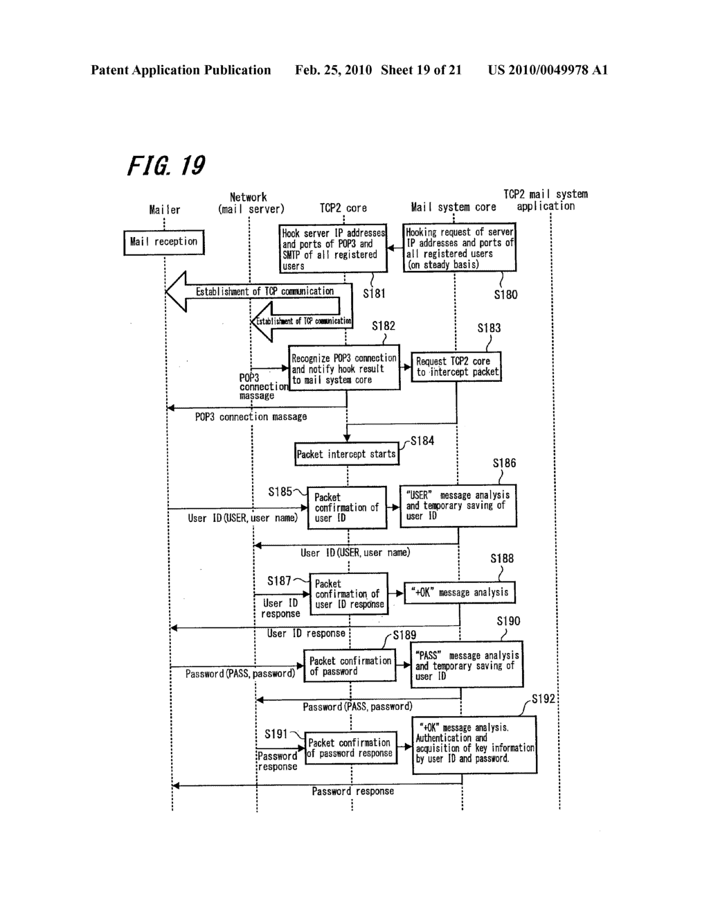 CLIENT DEVICE, MAIL SYSTEM, PROGRAM, AND RECORDING MEDIUM - diagram, schematic, and image 20
