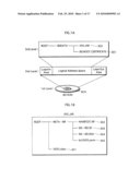 APPLICATION EXECUTING DEVICE, MANAGING METHOD, AND PROGRAM diagram and image