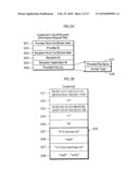 APPLICATION EXECUTING DEVICE, MANAGING METHOD, AND PROGRAM diagram and image