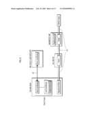 APPLICATION EXECUTING DEVICE, MANAGING METHOD, AND PROGRAM diagram and image