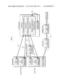 APPLICATION EXECUTING DEVICE, MANAGING METHOD, AND PROGRAM diagram and image