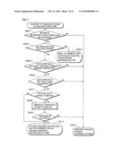 APPLICATION EXECUTING DEVICE, MANAGING METHOD, AND PROGRAM diagram and image