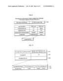 APPLICATION EXECUTING DEVICE, MANAGING METHOD, AND PROGRAM diagram and image