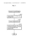 APPLICATION EXECUTING DEVICE, MANAGING METHOD, AND PROGRAM diagram and image