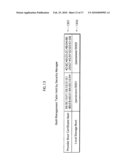 APPLICATION EXECUTING DEVICE, MANAGING METHOD, AND PROGRAM diagram and image