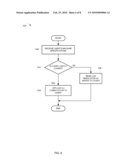 INTRODUCING SELECTIVE ENERGY EFFICIENCY IN A VIRTUAL ENVIRONMENT diagram and image