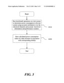 Estimating Power Consumption in a Computing Environment diagram and image