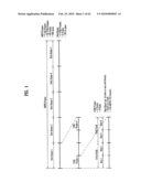 DIGITAL BROADCASTING SYSTEM AND METHOD OF PROCESSING DATA IN THE DIGITAL BROADCASTING SYSTEM diagram and image