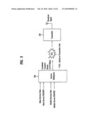 DIGITAL BROADCASTING SYSTEM AND METHOD OF PROCESSING DATA IN THE DIGITAL BROADCASTING SYSTEM diagram and image