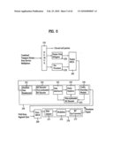 DIGITAL BROADCASTING SYSTEM AND METHOD OF PROCESSING DATA IN THE DIGITAL BROADCASTING SYSTEM diagram and image