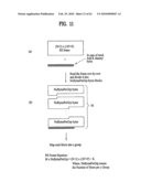 DIGITAL BROADCASTING SYSTEM AND METHOD OF PROCESSING DATA IN THE DIGITAL BROADCASTING SYSTEM diagram and image