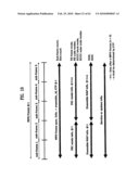 DIGITAL BROADCASTING SYSTEM AND METHOD OF PROCESSING DATA IN THE DIGITAL BROADCASTING SYSTEM diagram and image