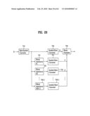 DIGITAL BROADCASTING SYSTEM AND METHOD OF PROCESSING DATA IN THE DIGITAL BROADCASTING SYSTEM diagram and image