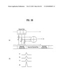 DIGITAL BROADCASTING SYSTEM AND METHOD OF PROCESSING DATA IN THE DIGITAL BROADCASTING SYSTEM diagram and image