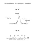 DIGITAL BROADCASTING SYSTEM AND METHOD OF PROCESSING DATA IN THE DIGITAL BROADCASTING SYSTEM diagram and image