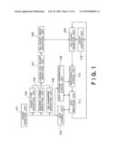 DATA RECEIVING APPARATUS, DATA RECEIVING METHOD, AND COMPUTER-READABLE RECORDING MEDIUM diagram and image