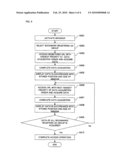 INFORMATION DISPLAY DEVICE diagram and image