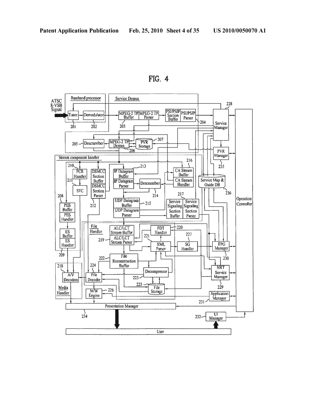 Method for processing a web service in an NRT service and a broadcast receiver - diagram, schematic, and image 05