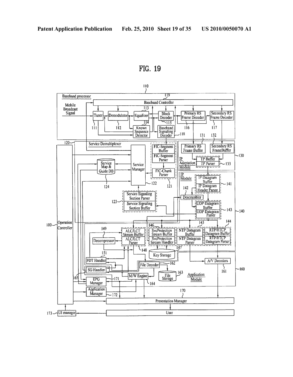 Method for processing a web service in an NRT service and a broadcast receiver - diagram, schematic, and image 20