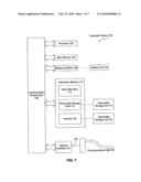 Interactive Video Insertions, And Applications Thereof diagram and image