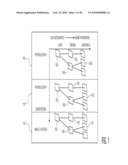 SYSTEM FOR PROCESSING, DERIVING AND DISPLAYING RELATIONSHIPS AMONG PATIENT MEDICAL PARAMETERS diagram and image