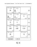 SYSTEM FOR PROCESSING, DERIVING AND DISPLAYING RELATIONSHIPS AMONG PATIENT MEDICAL PARAMETERS diagram and image