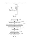 SYSTEM FOR PROCESSING, DERIVING AND DISPLAYING RELATIONSHIPS AMONG PATIENT MEDICAL PARAMETERS diagram and image