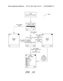 PREFERRED CONTACT GROUP CENTRIC INTERFACE diagram and image