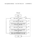 SYMBOL DISPLAY METHOD AND SYMBOL DISPLAY DEVICE diagram and image