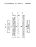 SYMBOL DISPLAY METHOD AND SYMBOL DISPLAY DEVICE diagram and image