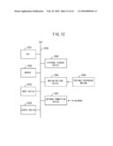 SYMBOL DISPLAY METHOD AND SYMBOL DISPLAY DEVICE diagram and image