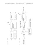 LEVEL ADJUSTING DEVICE, SIGNAL PROCESSOR, AV PROCESSOR AND PROGRAM diagram and image