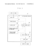 LEVEL ADJUSTING DEVICE, SIGNAL PROCESSOR, AV PROCESSOR AND PROGRAM diagram and image