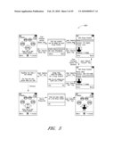 PREFERRED CONTACT GROUP CENTRIC INTERFACE diagram and image