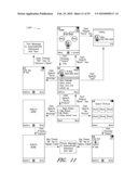 PREFERRED CONTACT GROUP CENTRIC INTERFACE diagram and image