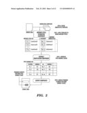 METHOD, COMPUTER PROGRAM PRODUCT, AND HARDWARE PRODUCT FOR PROVIDING PROGRAM INDIVIDUALITY ANALYSIS FOR SOURCE CODE PROGRAMS diagram and image