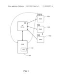 RESOURCE MANAGEMENT SYSTEM AND APPARATUS diagram and image