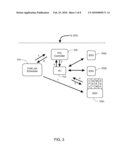 RESOURCE MANAGEMENT SYSTEM AND APPARATUS diagram and image