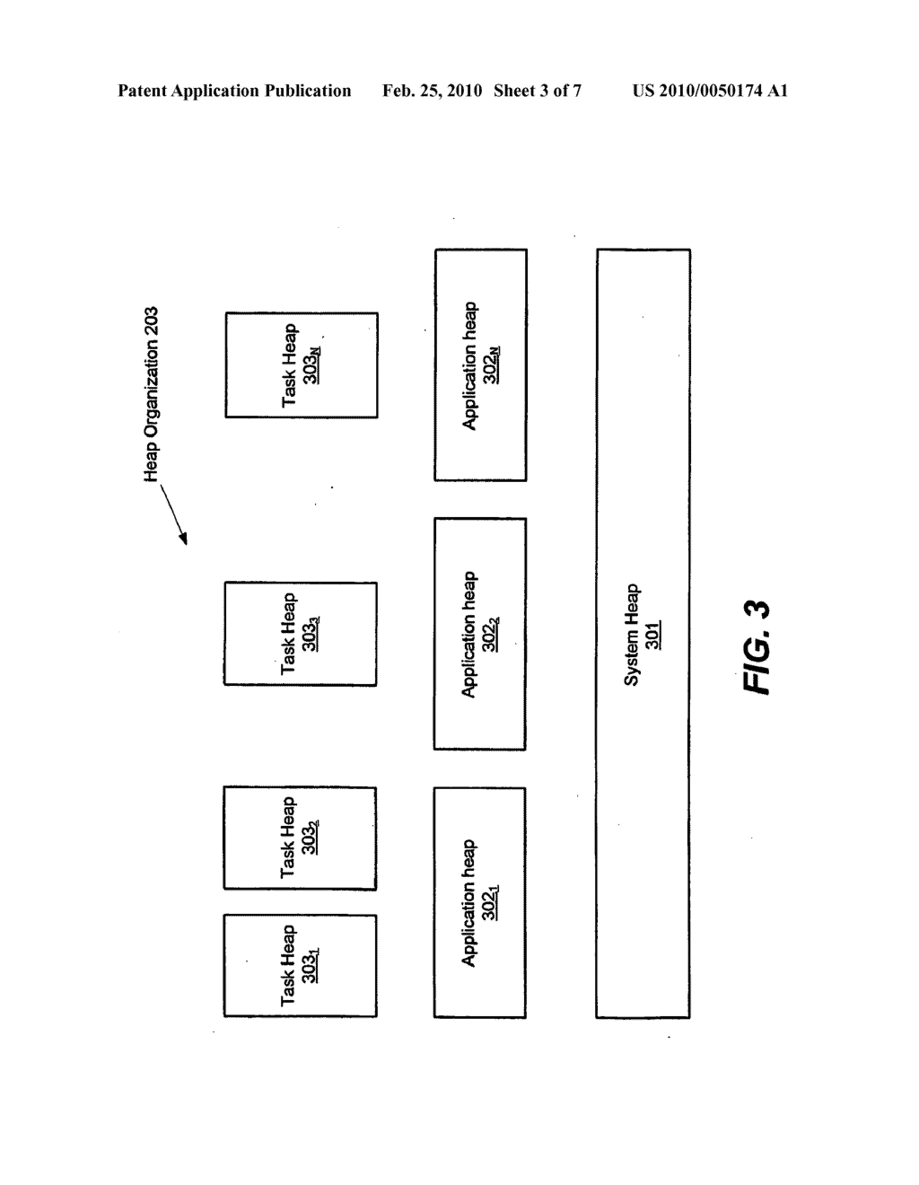 HEAP ORGANIZATION FOR A MULTITASKING VIRTUAL MACHINE - diagram, schematic, and image 04