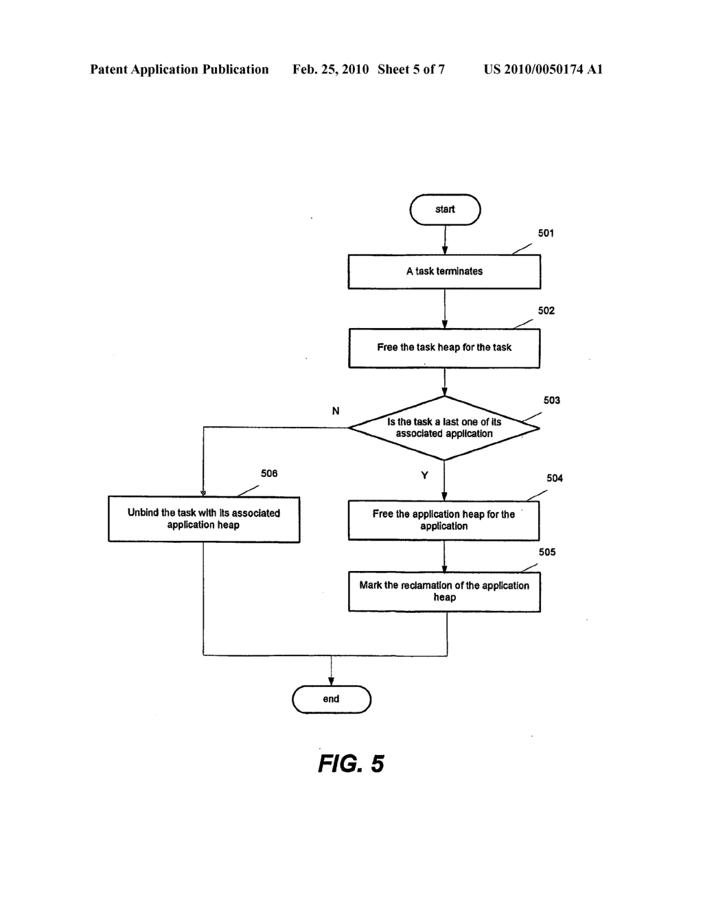 HEAP ORGANIZATION FOR A MULTITASKING VIRTUAL MACHINE - diagram, schematic, and image 06