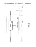 Method and apparatus for content based searching diagram and image