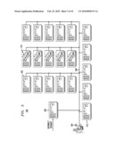 LAYERED CAPACITY DRIVEN PROVISIONING IN DISTRIBUTED ENVIRONMENTS diagram and image