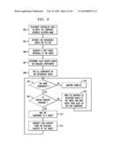 LAYERED CAPACITY DRIVEN PROVISIONING IN DISTRIBUTED ENVIRONMENTS diagram and image