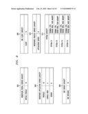 LAYERED CAPACITY DRIVEN PROVISIONING IN DISTRIBUTED ENVIRONMENTS diagram and image