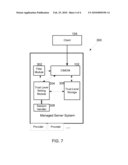 SELECTIVE CLASS HIDING IN OPEN API COMPONENT ARCHITECTURE SYSTEM diagram and image