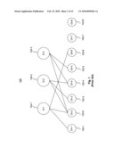 USER GROUP ASSIGNMENT METHOD FOR KEY MANAGEMENT diagram and image