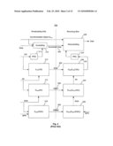 USER GROUP ASSIGNMENT METHOD FOR KEY MANAGEMENT diagram and image