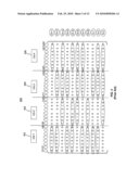 USER GROUP ASSIGNMENT METHOD FOR KEY MANAGEMENT diagram and image