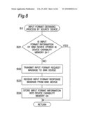 RADIO COMMUNICATION DEVICE diagram and image